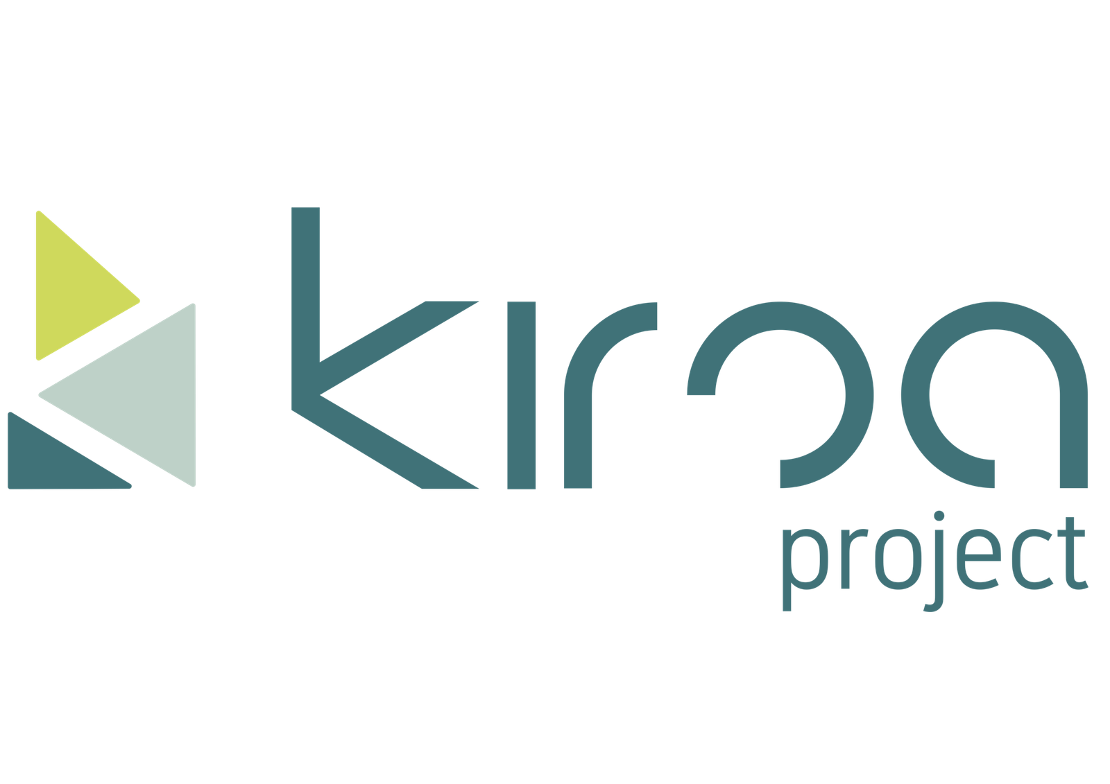 kiroaproject